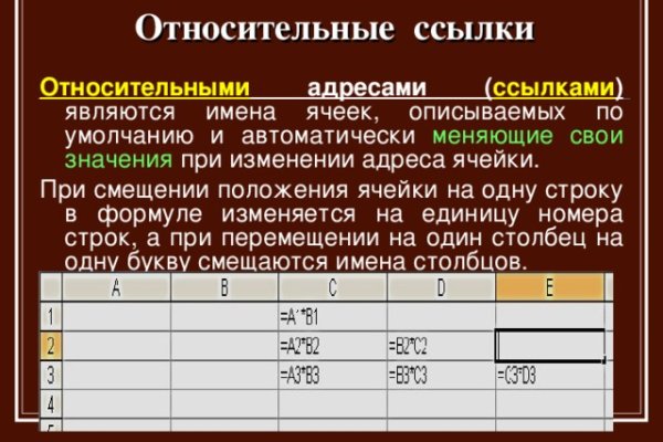 Кракен шоп это