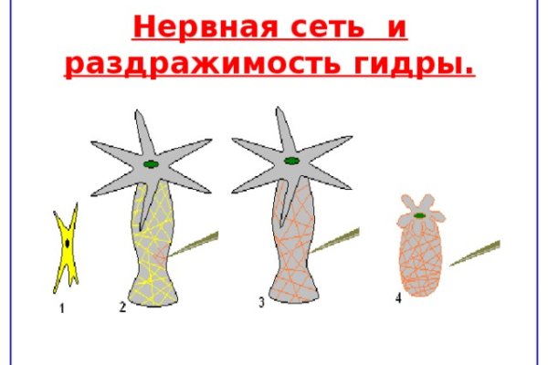 Кракен нарко