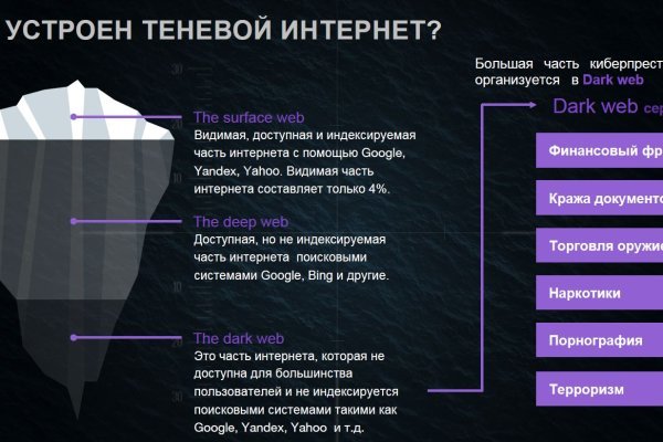 Кракен адрес тор