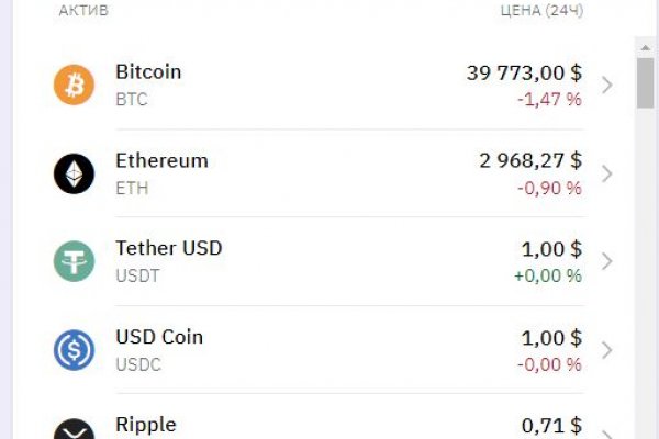 Kraken пользователь не найден при входе