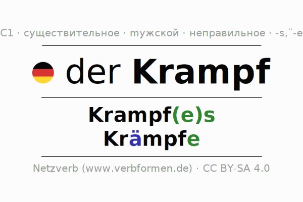 Кракен даркнет ссылка kraken link24 info